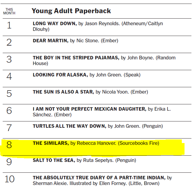 THE SIMILARS is a NY Times bestseller!